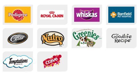 百年瑪氏 三代傳承下的寵物食品革新之路